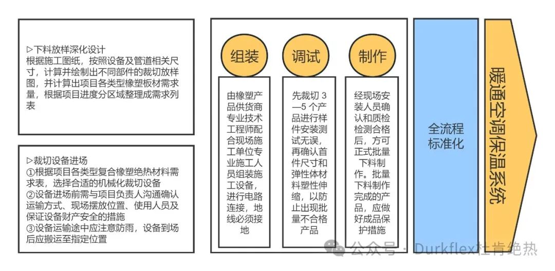 尊龙凯时 - 人生就得博中国官网